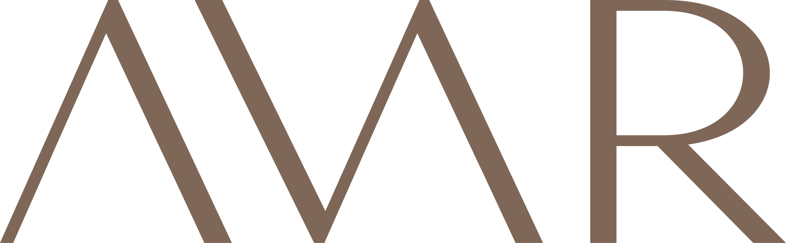 AVAR Boutique
